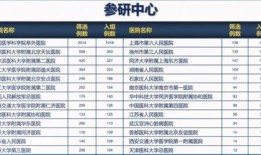 昆明高校爆料案件最新进展,真相逐步浮出水面