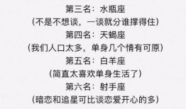 星座爆料王排行榜最新,揭秘十二星座最新运势与秘密