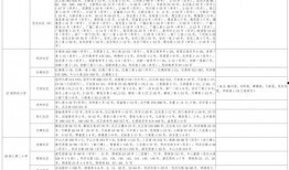 李明前妻爆料视频大全最新,揭秘婚姻背后的惊人真相