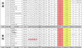 5周年最新爆料新闻内容,独家爆料背后的精彩瞬间