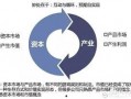 爆料 市值管理办法最新,最新管理办法深度剖析