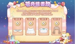 奥比岛生活爆料最新双鱼,双鱼新角色惊艳登场，神秘双鱼岛即将开启！