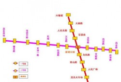 地铁更新最新爆料消息,揭秘未来出行新选择