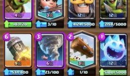 皇室战争最新爆料活动,神秘庆典即将开启，惊喜福利等你来拿！